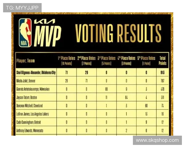 从NBA新闻网站观察视角解析联盟格局变化与球星热度趋势走向